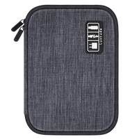 Cable and charger bag (our "Wire bag")