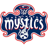 Washington Mystics logo