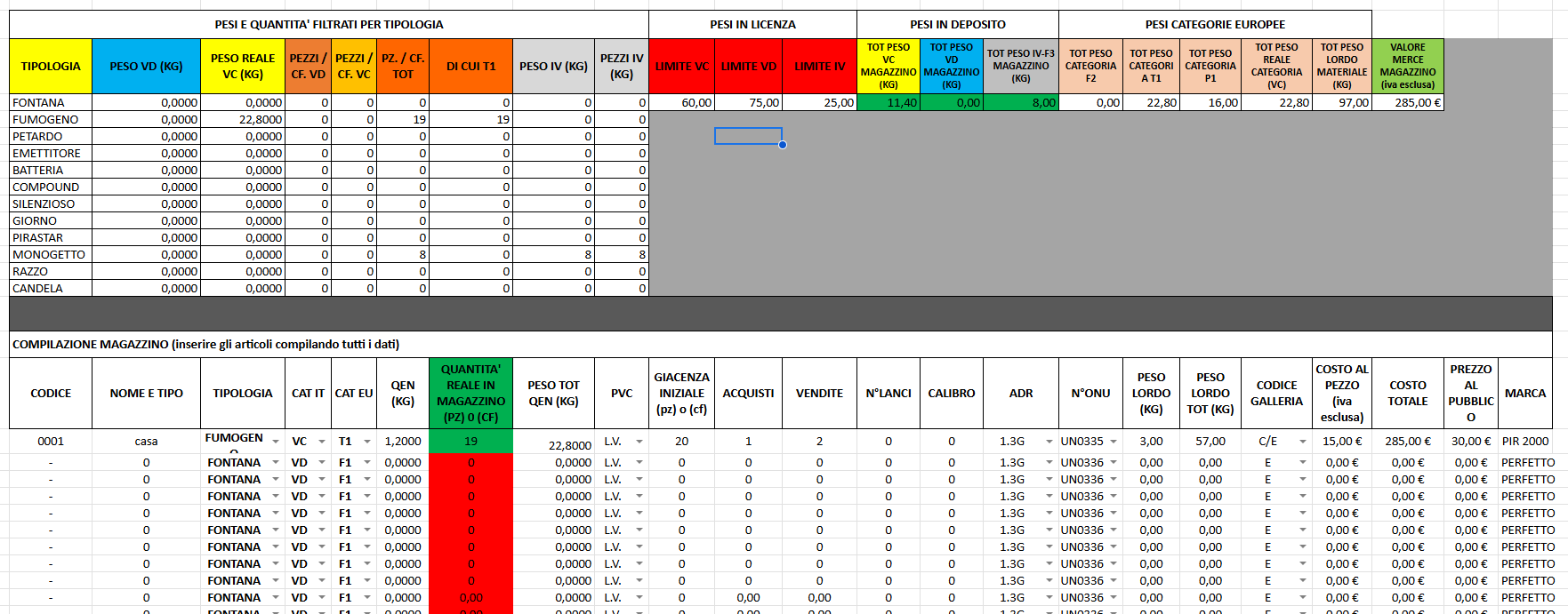 Progetto Gestionale Pirotecnico - Automazione BySys