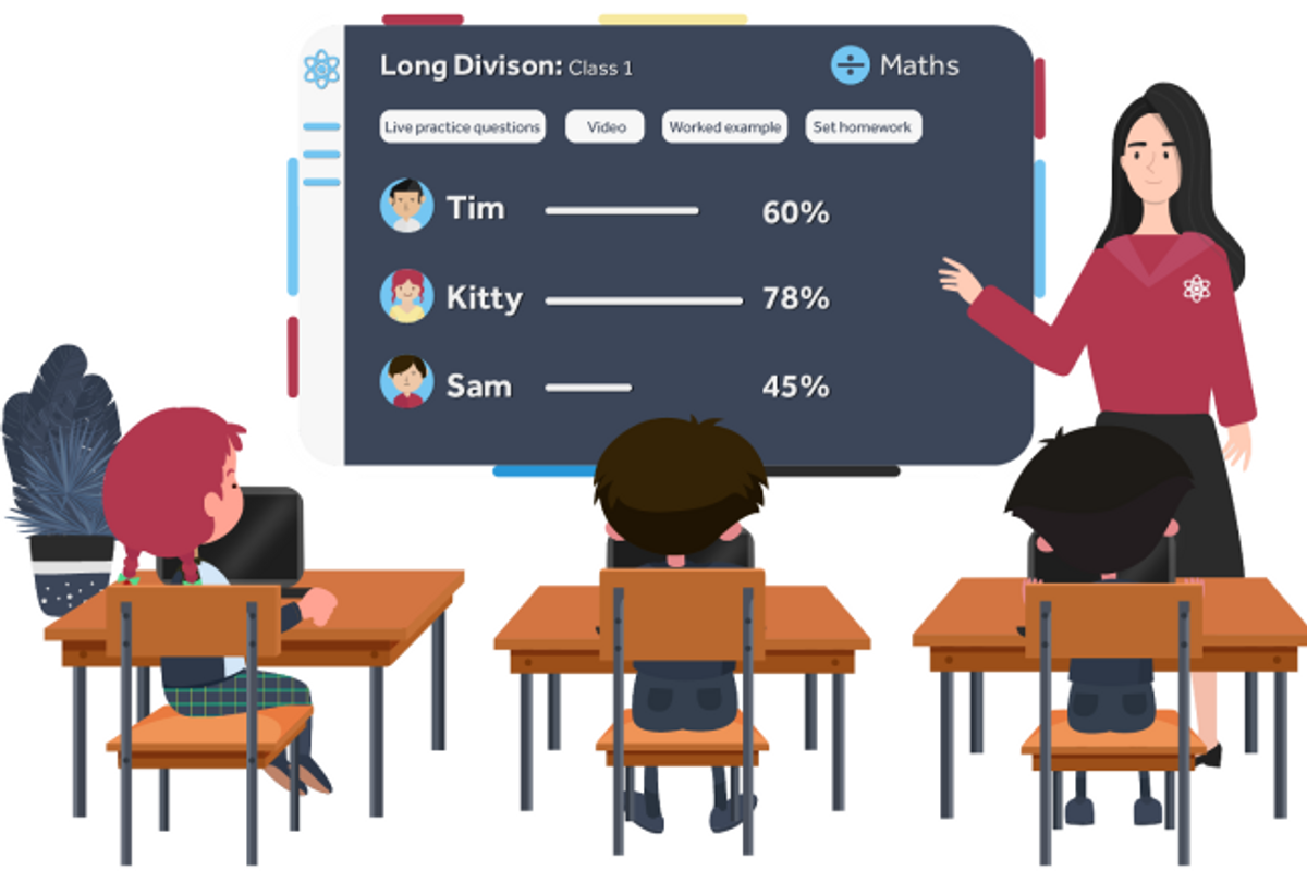Atom Learning