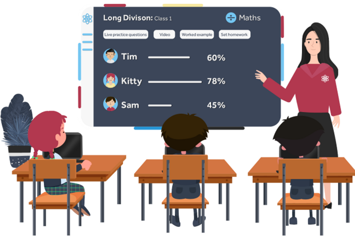 Atom Learning | SeedTribe