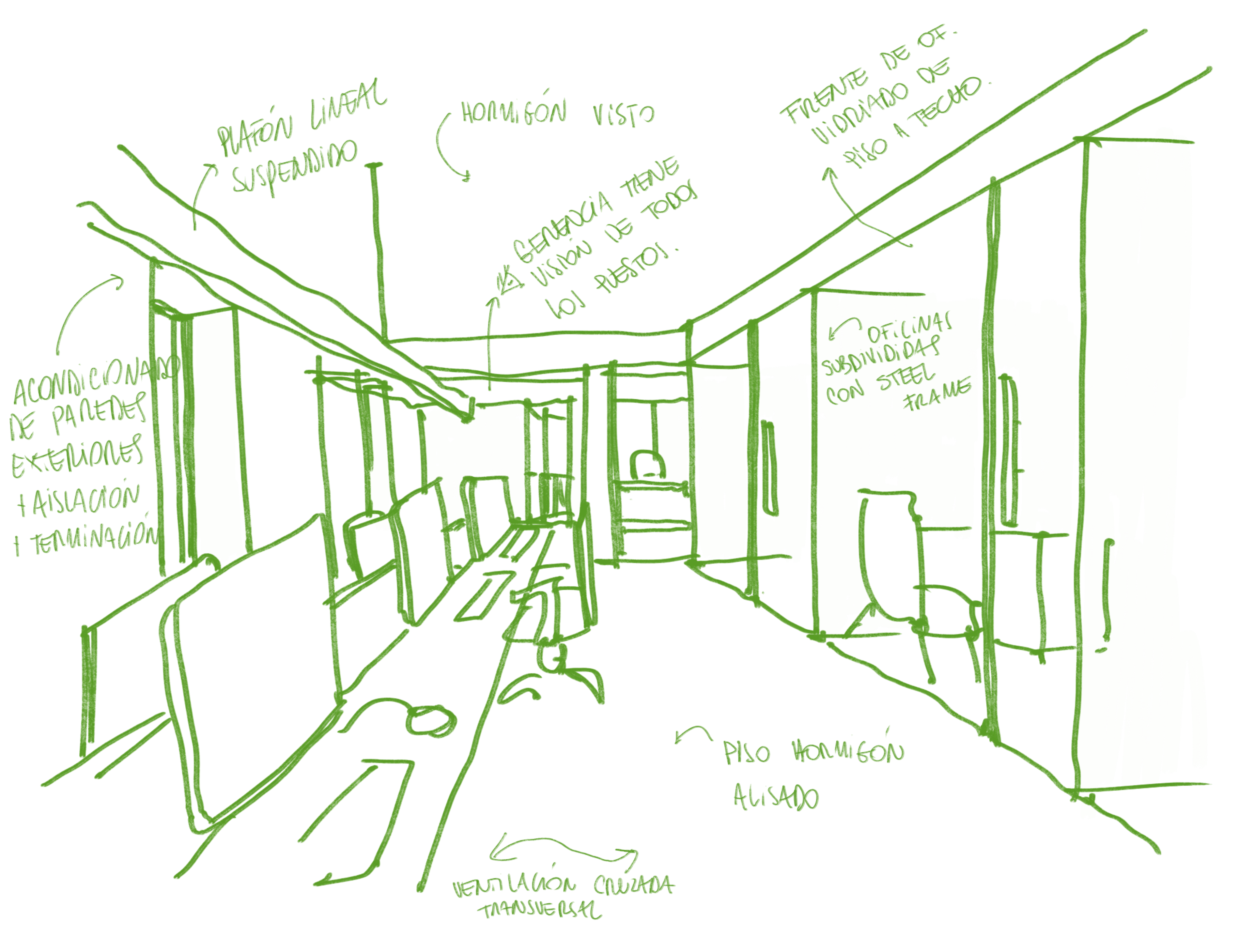 Croquis anotado del pasillo de oficinas de OF1101, con hormigón visto y piso alisado.