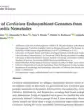 First page of the International Journal of Molecular Sciences paper 'Diversity of Cardinium Endosymbiont Genomes', showing the title, authors and abstract.
