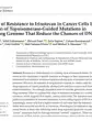 First page of the International Journal of Molecular Sciences paper 'Evolution of Resistance to Irinotecan in Cancer Cells', showing the title, authors and abstract.