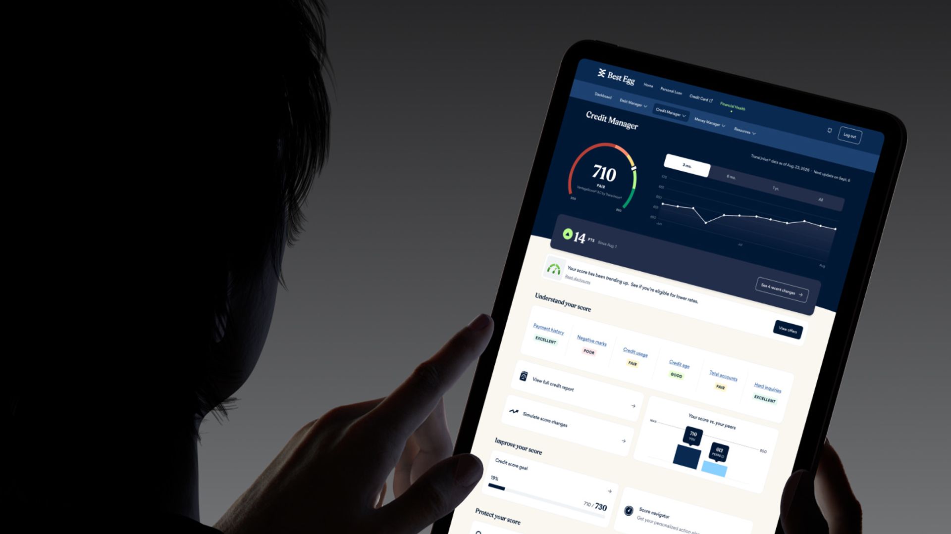 Debt and credit decisions are stressful without a clear way to track them. Think helped Best Egg make an intuitive set of tools that grew to 1.5 million users.