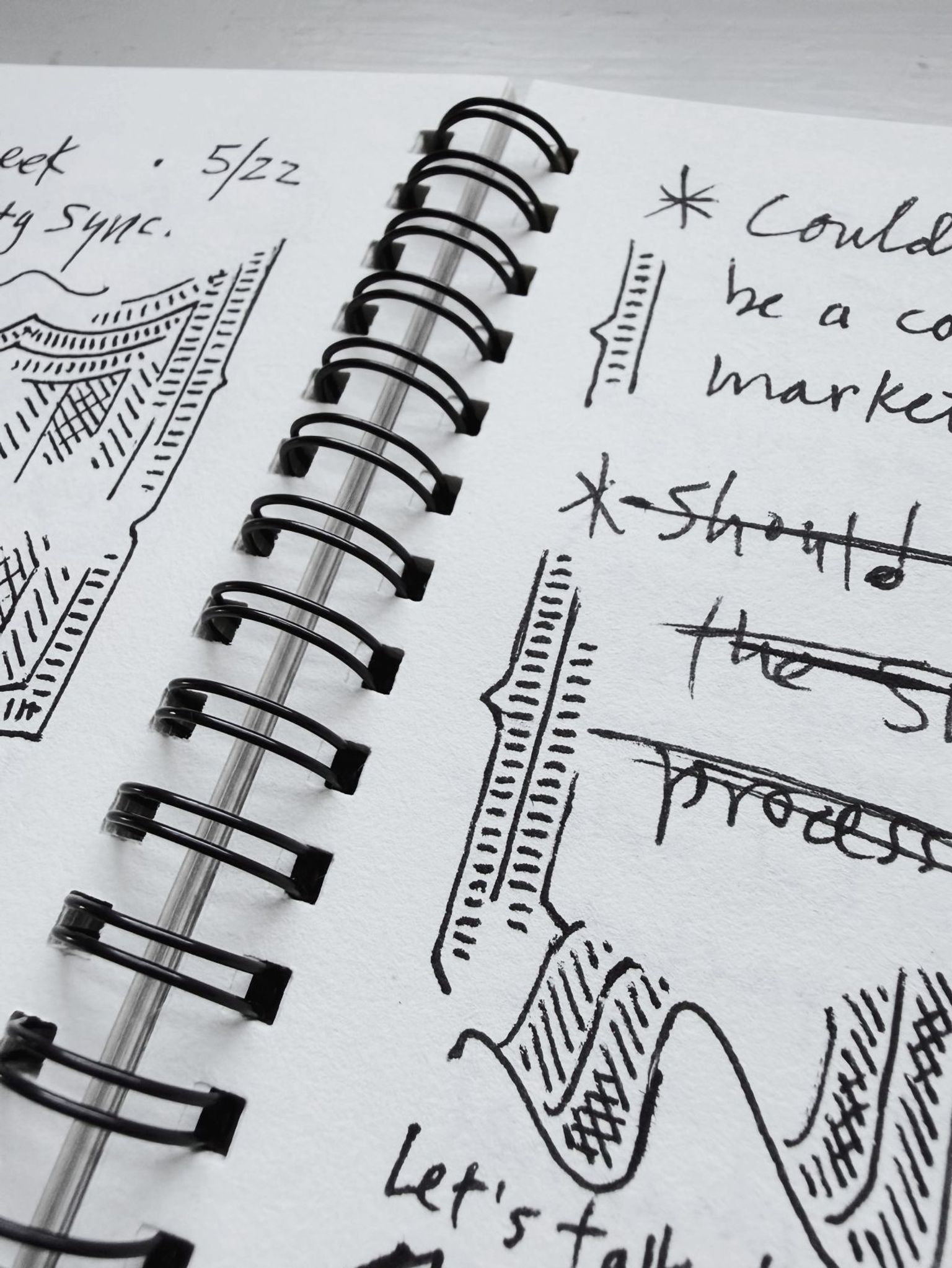 Photo of a spiral notebook with handwritten notes in it