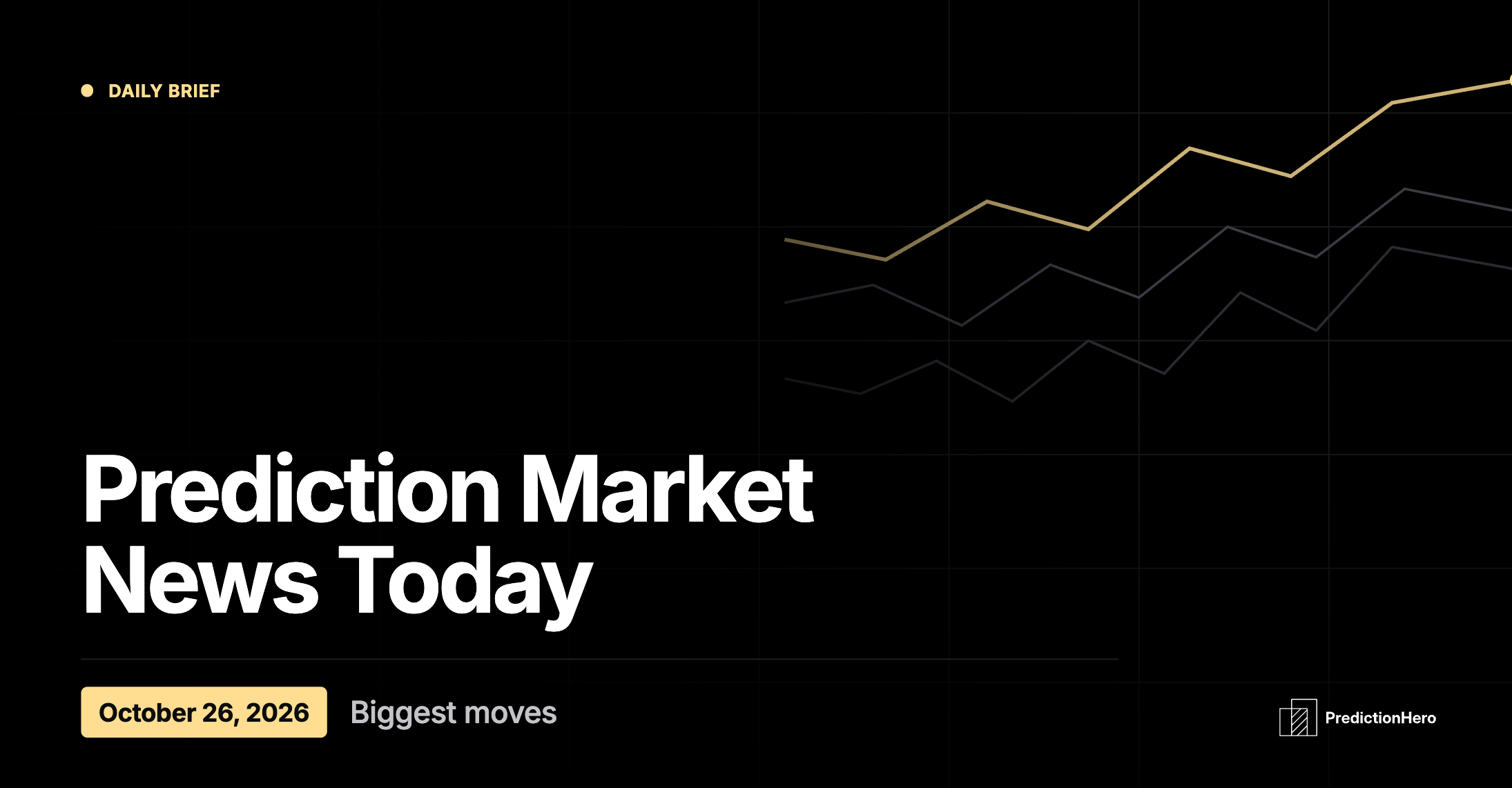 PredictionHero article image: Prediction Market News Today, October 26, 2026.