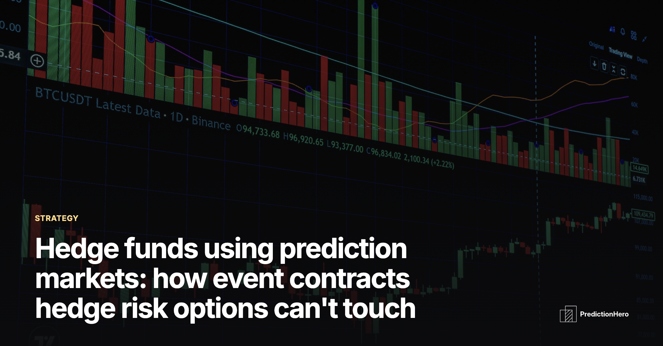 PredictionHero article image: Hedge funds using prediction markets.