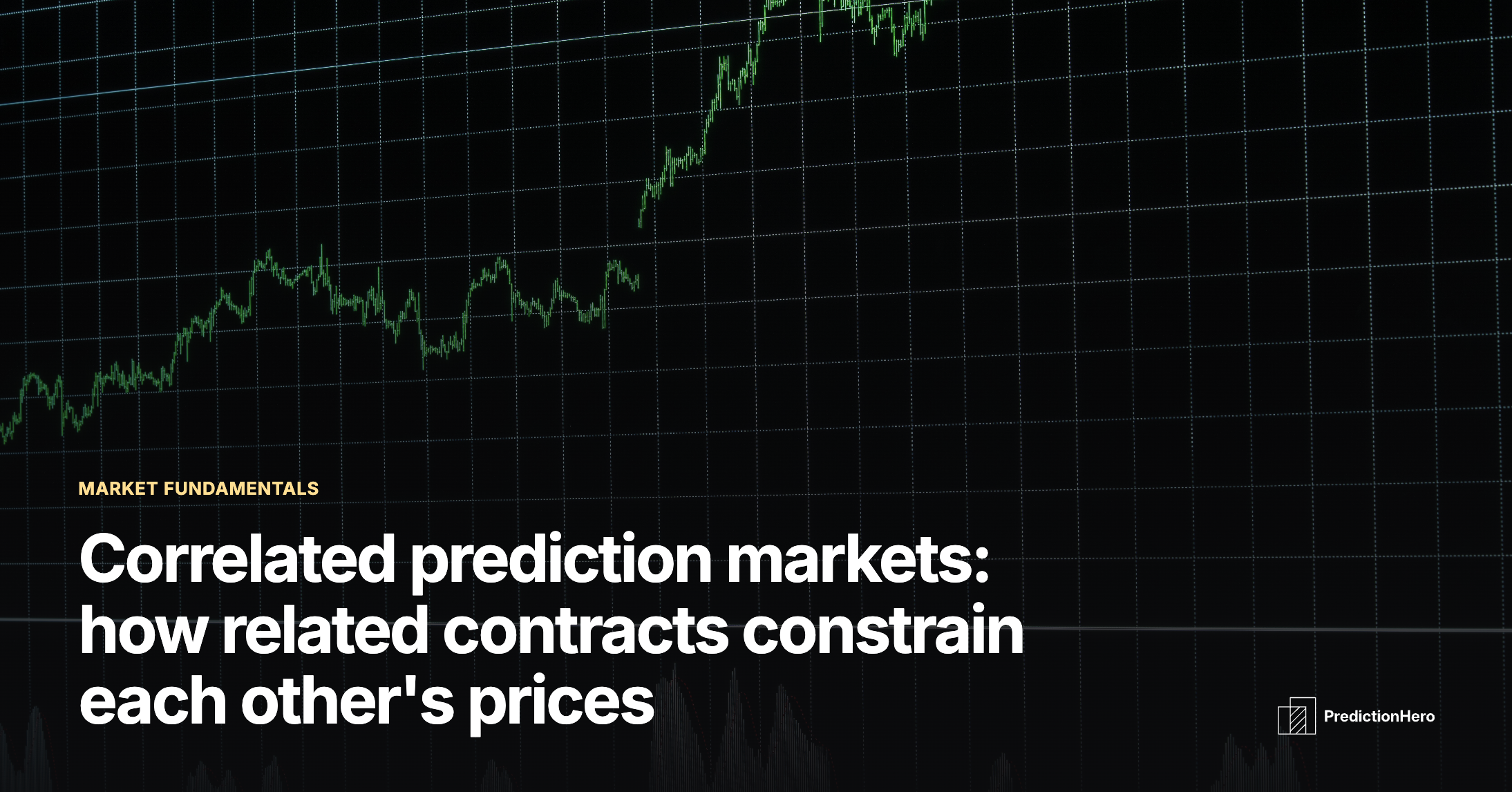 PredictionHero article image: Correlated prediction markets.