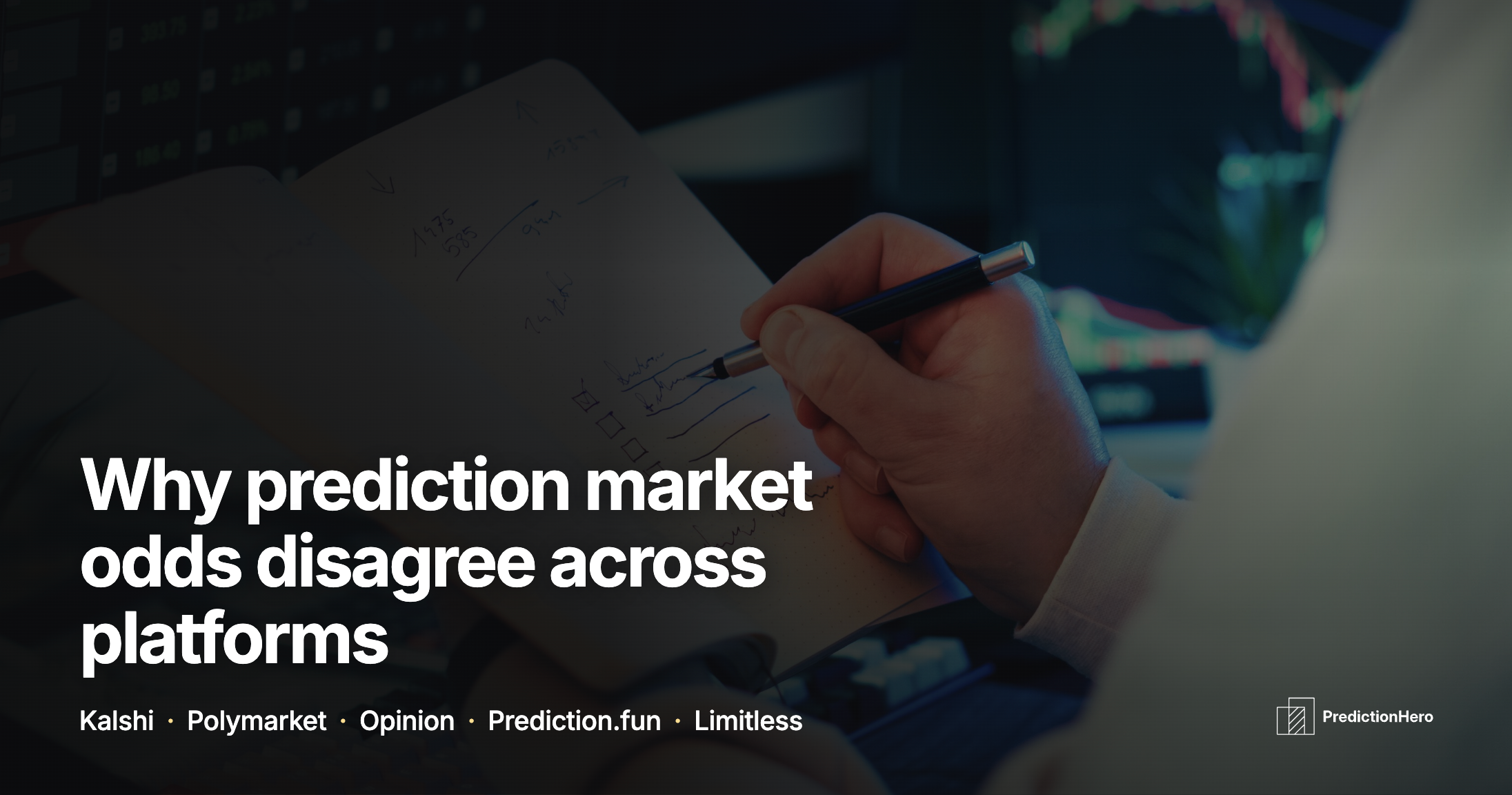 PredictionHero article image: Why prediction market odds disagree across platforms.