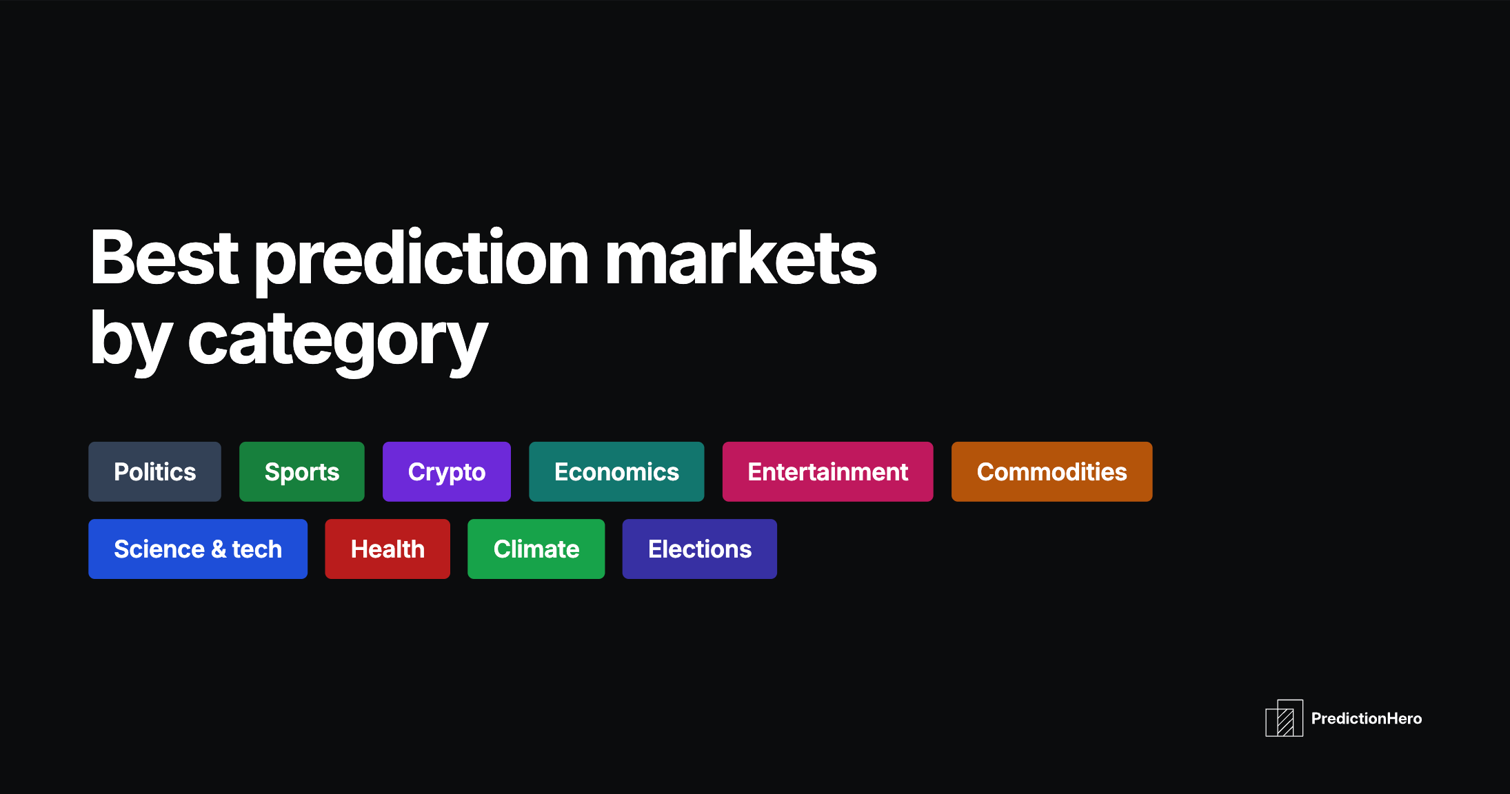 PredictionHero article image: Best prediction markets by category