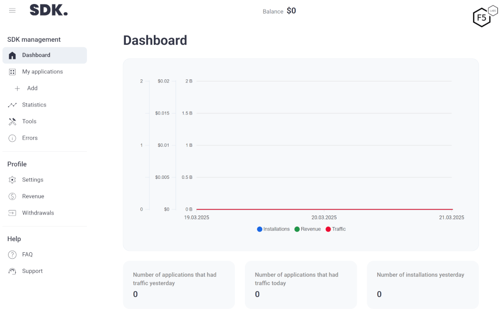 AppMonetize dashboard allowing user to upload apps and view their income based on proxied traffic.