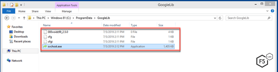 Figure 13. Screenshot of the files created