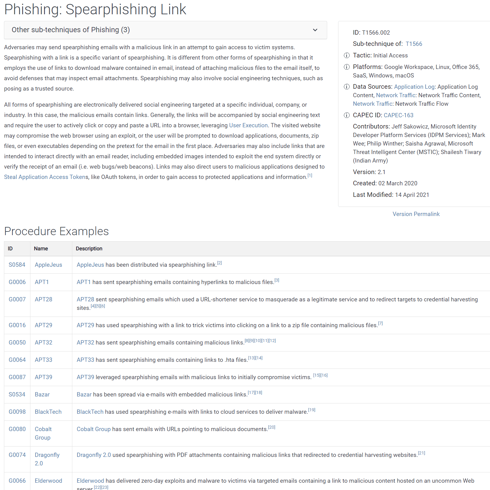 Figure 8. A partial view of the Phishing: Spearphishing Link detail page for the Initial Access tactic shows 12 of the 45 total procedures observed in the wild.