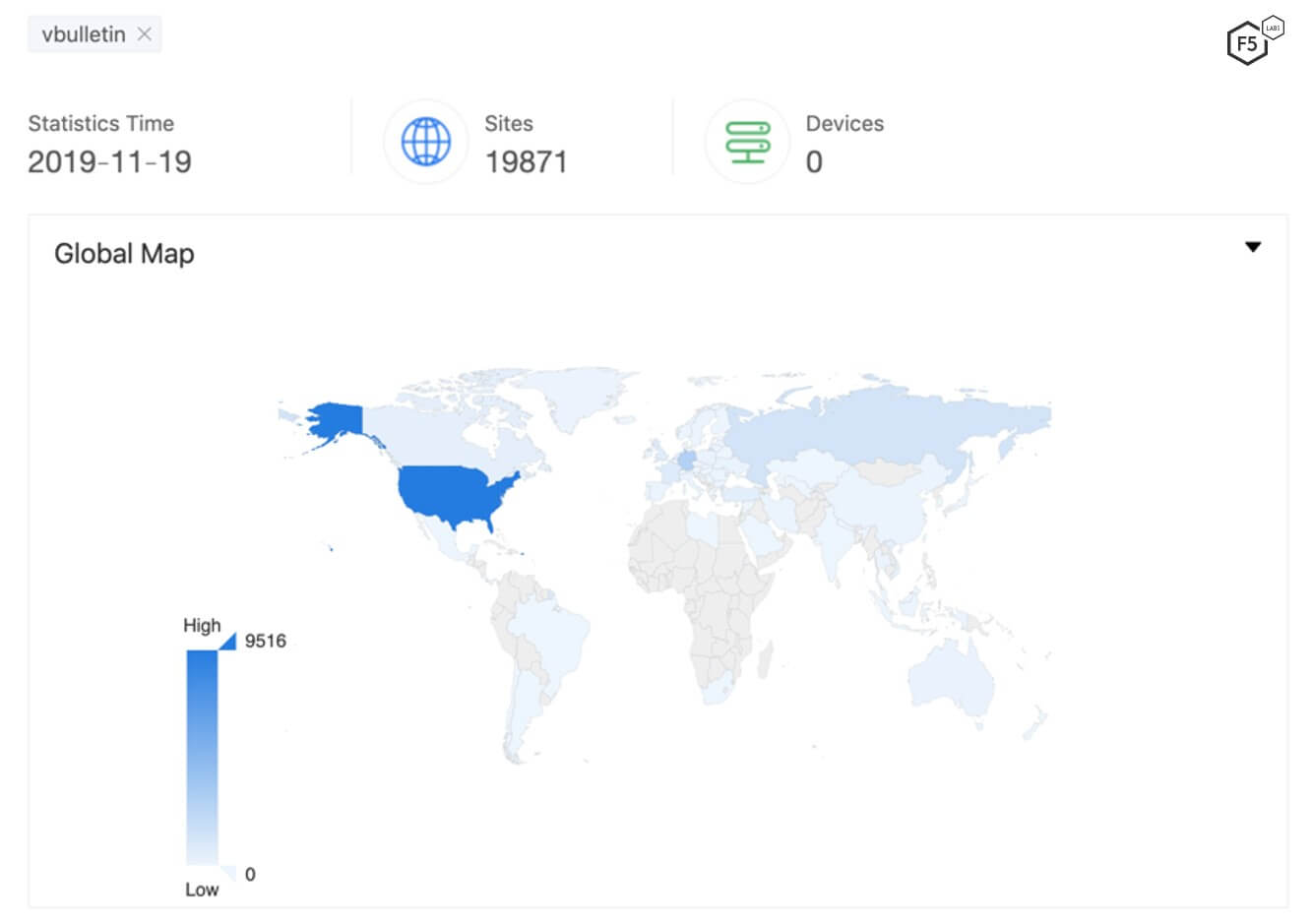 Figure 1. Over 19,000 servers are running vBulletin CMS