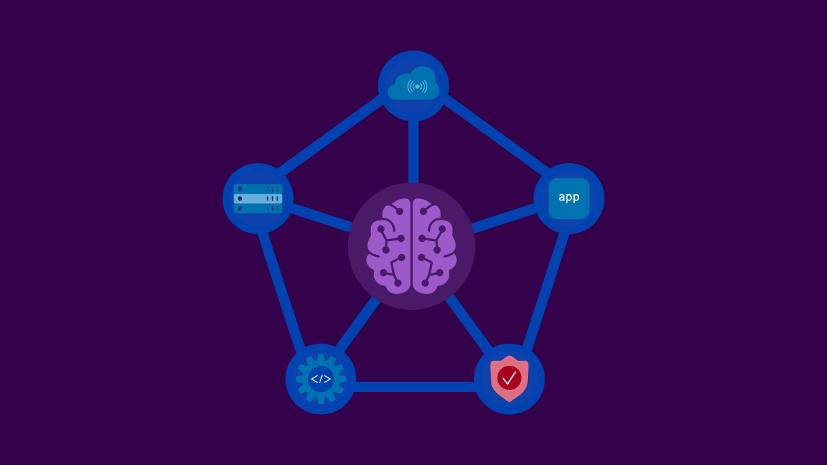 F5 | Multicloud Security and Application Delivery | F5