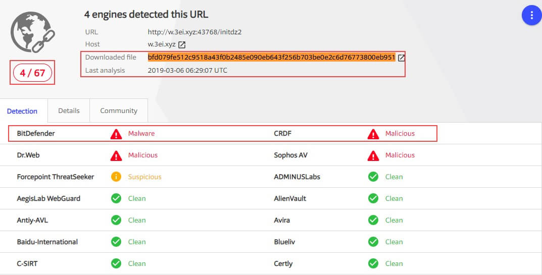 Figure 9. When the file is submitted through a link, VirusTotal has better detection results