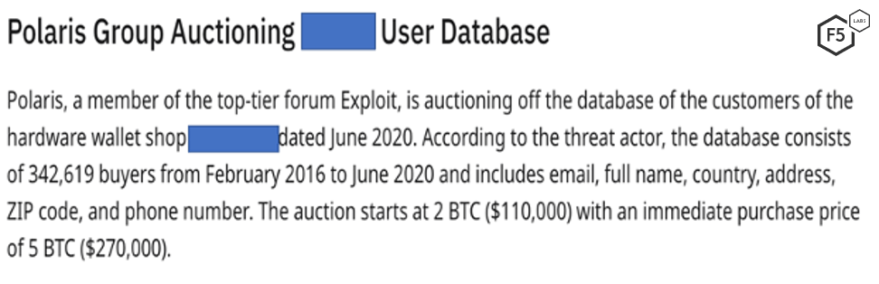 A partially redacted screencap of a darkweb auction listing. The text reads, "Polaris Group Auctioning (redacted) User Database - Polaris, a member of the top-tier forum Exploit, is auctioning off the databse of the customers of the hardware waller shop (redacted) dated June 2020. According to the threat actor, the database consists of 342,619 buyers from February 2016 to June 2020 and includes email, full name, country, address, ZIP code, and phone number. The auction starts at 2 BTC ($110,000) with an immediate purchase price of 5 BTC ($270,000)."