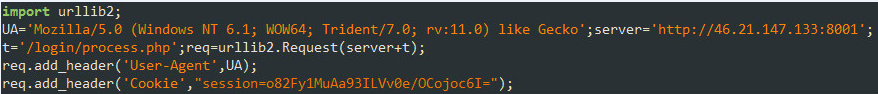 Code snippet