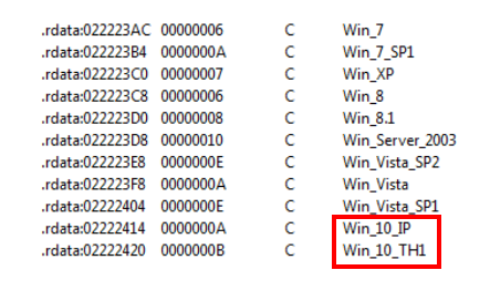 Figure 1: Dyre expanding to Windows 10