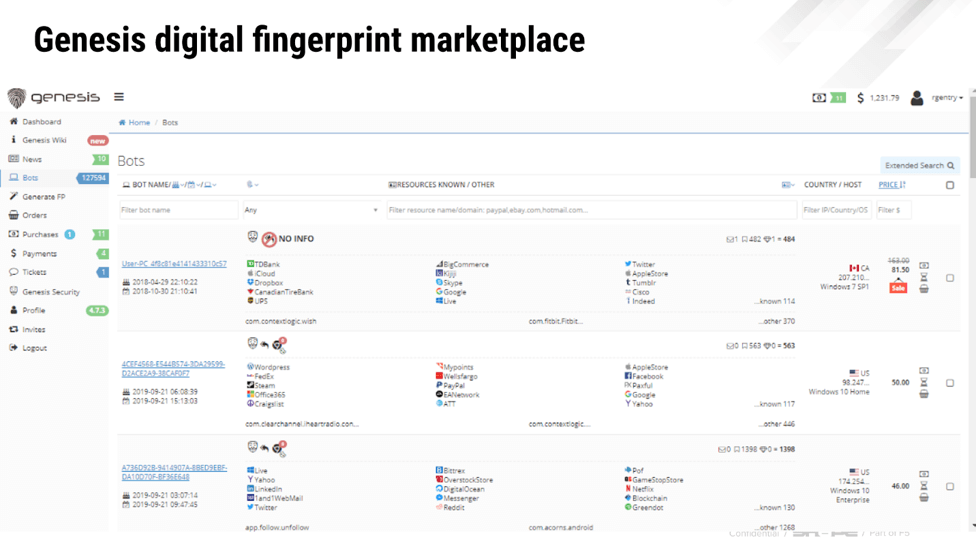 Bots available for sale in Genesis Marketplace in October of 2019: 127,000