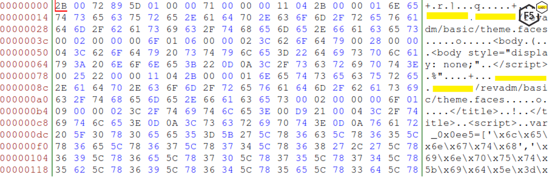 Figure 9: Decompressed and decrypted data from the IcedID webinjects file