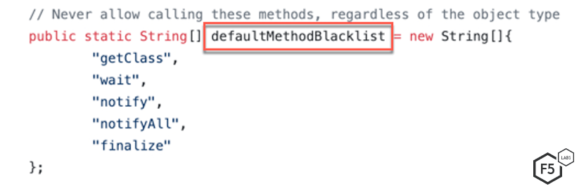 Figure 5. List of denylisted methods that cannot be invoked by an expression