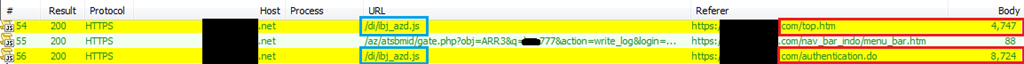 Figure 5: JavaScripts differentiated by referrer header and size