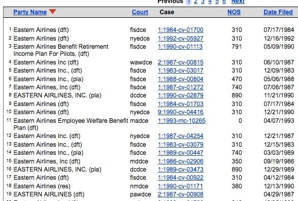 Lawsuit case data for Eastern Airlines