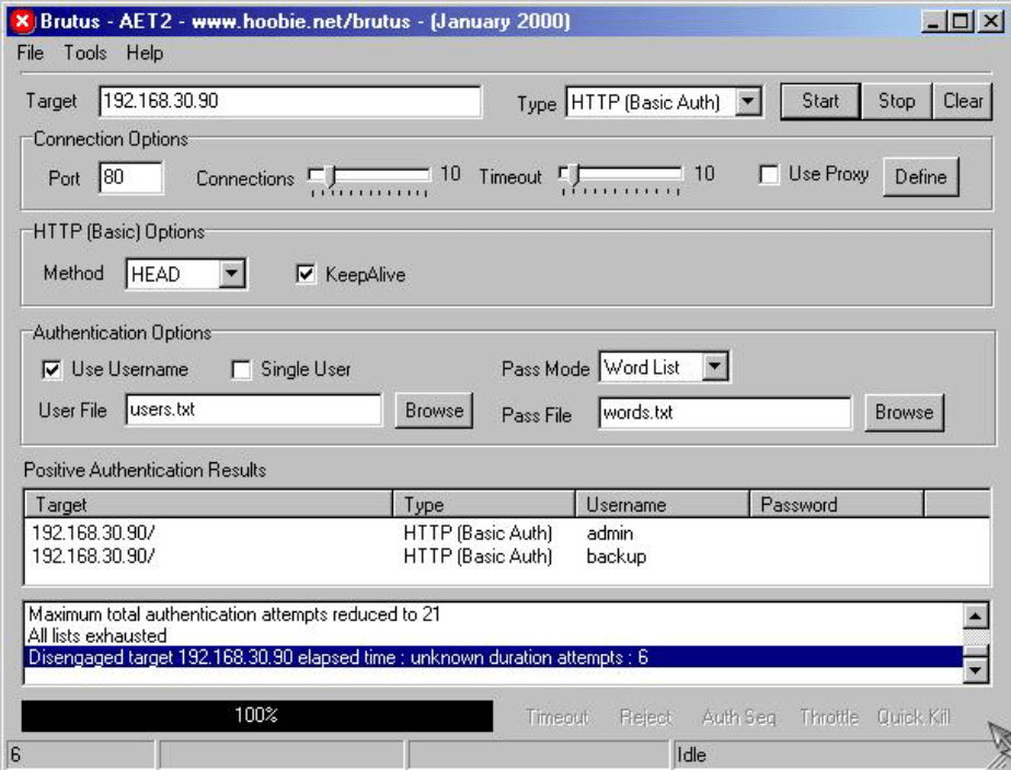 Figure 6a. Brutus Web Brute Forcer, the state of the art in brute force in 2000.