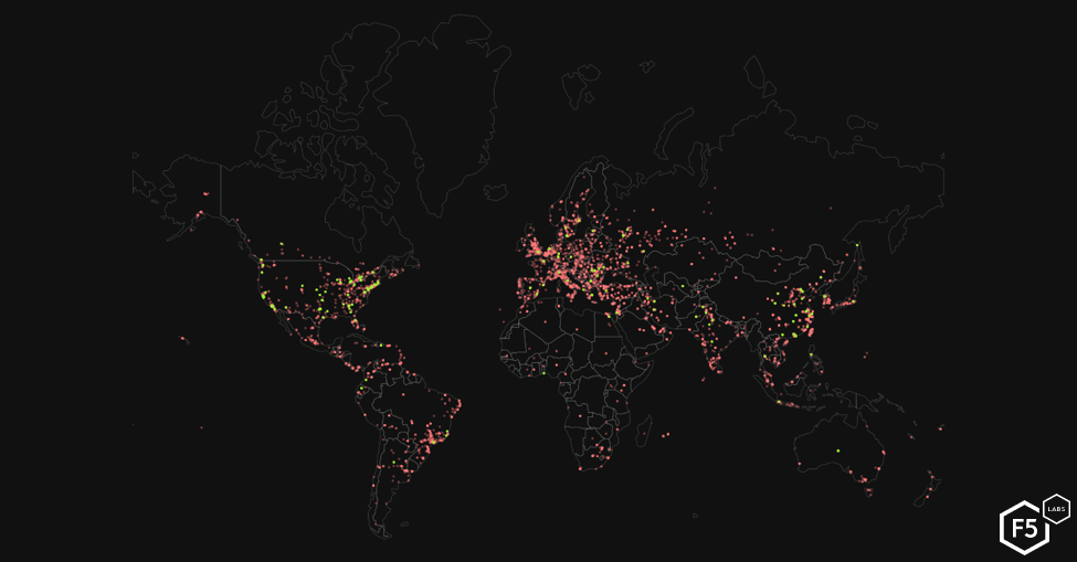 Figure 13: Mirai-infected IoT devices 6/30/2019