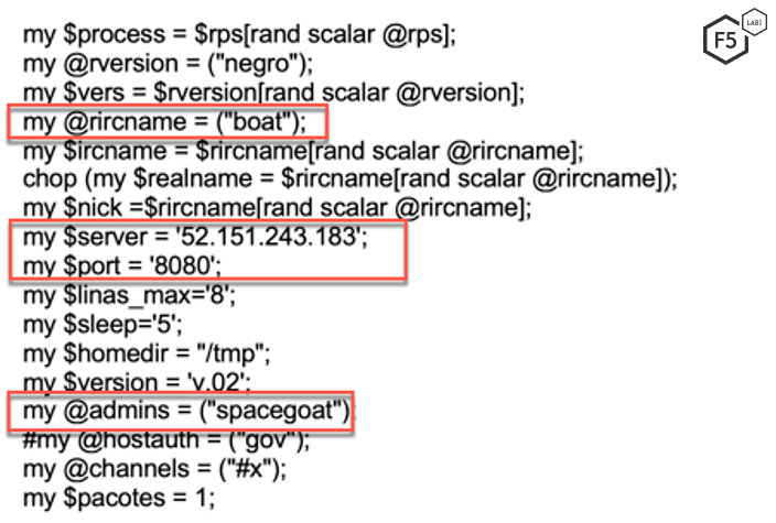 Figure 8. Configuration of the IRC bot