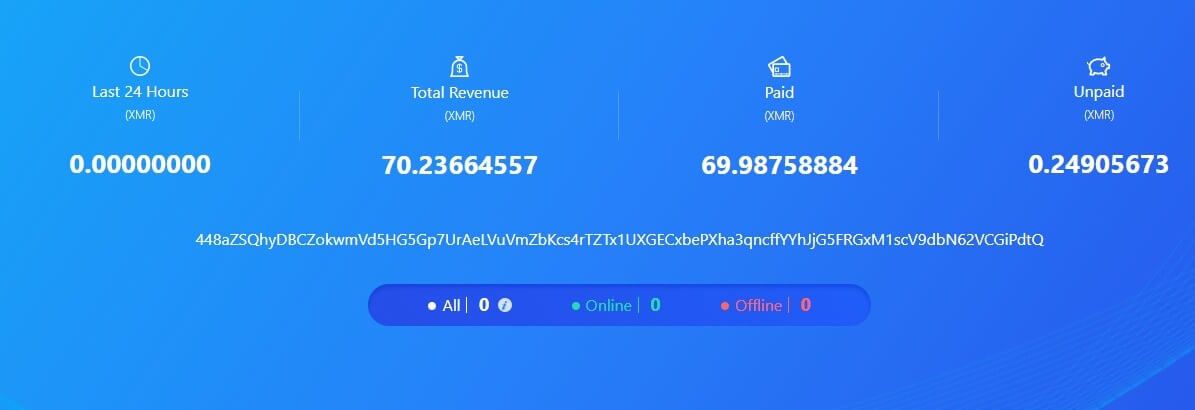 Figure 28. The mining revenue for the second wallet at the time of this research 