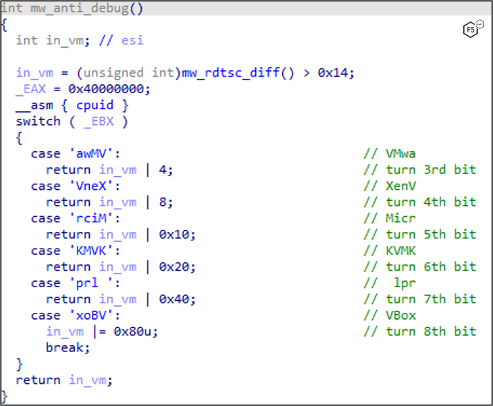 Figure 10. IcedID checking the hypervisor’s brand using cpuid.