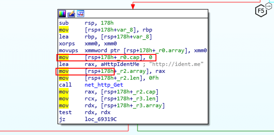 Figure 4. Request to the ident.me website in the code