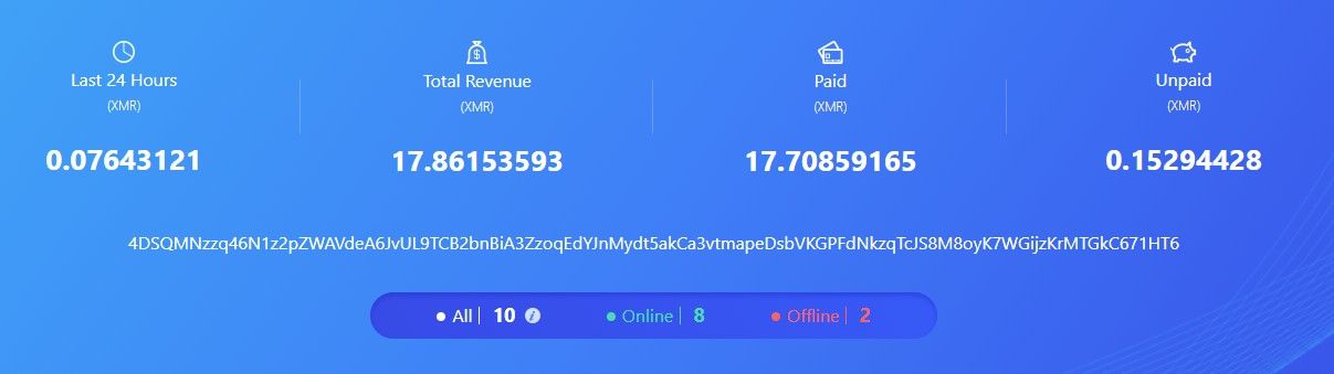 Figure 27. The mining revenue for this wallet at the time of this research